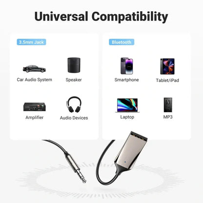 🏆2026 HOT SALE🏆50K+ SOLD-Aux to Bluetooth 6.0 Adapter Wireless Receiver